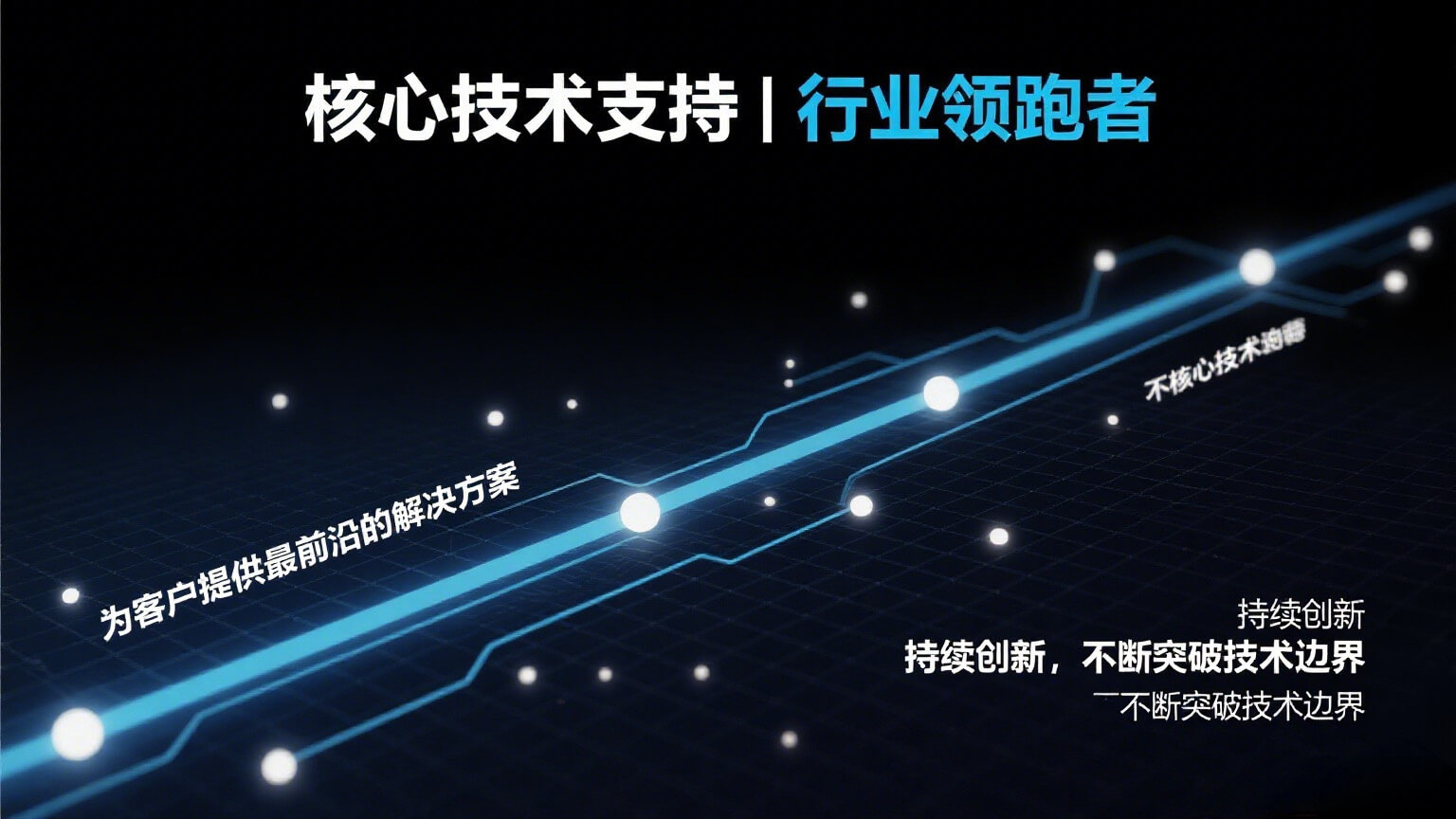 核心技术支持
